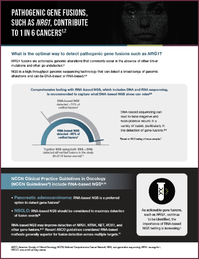 Comprehensive NGS Testing