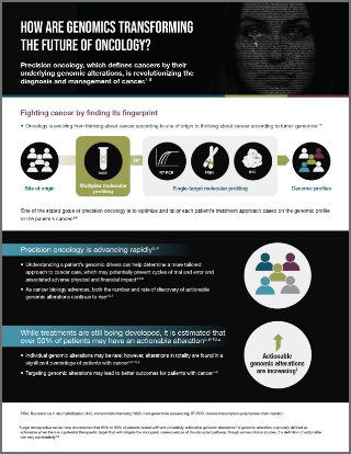 The Importance of Precision Oncology